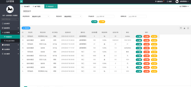 HNUST 生产实习实验源码及报告 (基于SpringBoot + Vue的仓库管理系统)