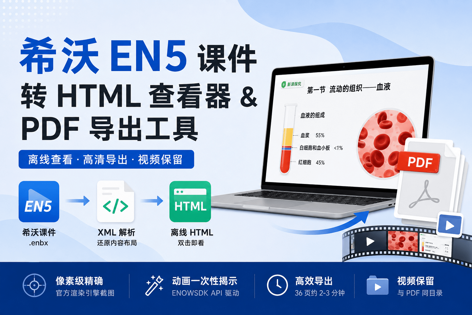 希沃 EN5 课件转 HTML 查看器 & PDF 导出工具